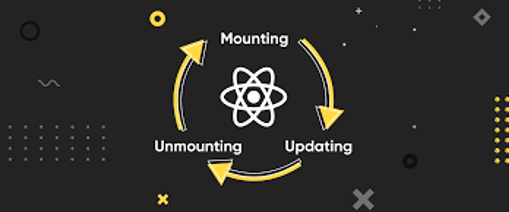 React Component Lifecycle: Understanding Mounting, Updating, and Unmounting